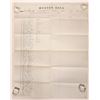 Image 1 : Nevada Militia Muster Roll Emmett Guard 1881 Very Rare!  [181445]