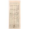 Image 2 : Mills, Post & White Silver Stock Issued to George Hearst  [181285]