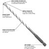 Image 2 : BRAND NEW BOSCH TOOL - SKIL MP02 MULTI-PURPOSE