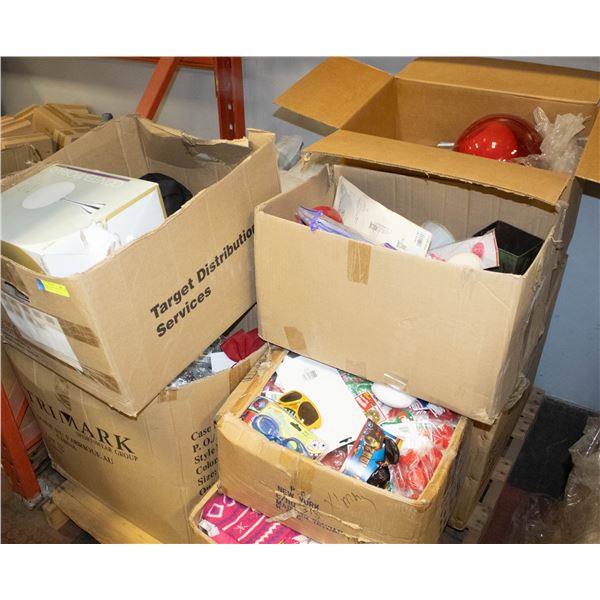 PALLET OF VARIOUS DOLLAR STORE TYPE ITEMS IN