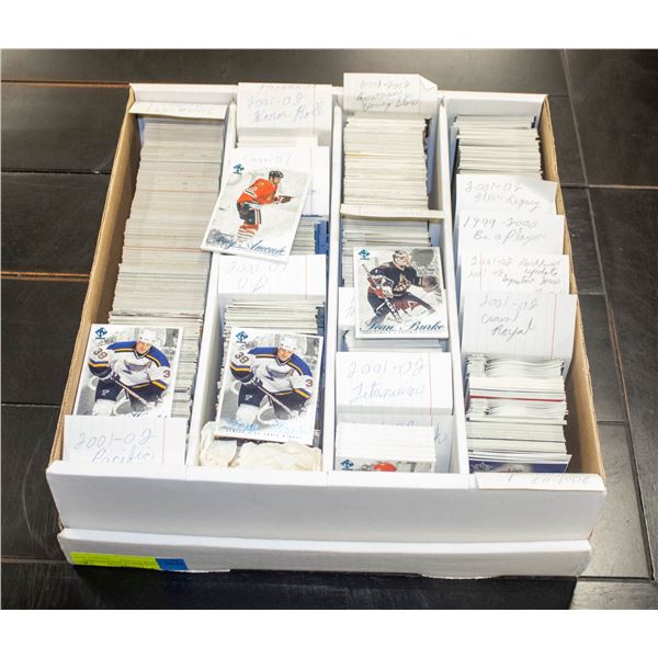 ESTATE LONG BOX OF ASSORTED BASE SPORTS CARDS