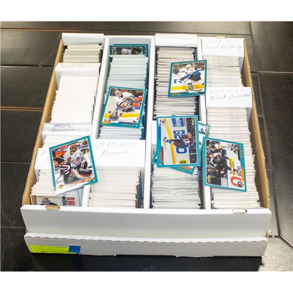 ESTATE LONG BOX OF ASSORTED BASE SPORTS CARDS