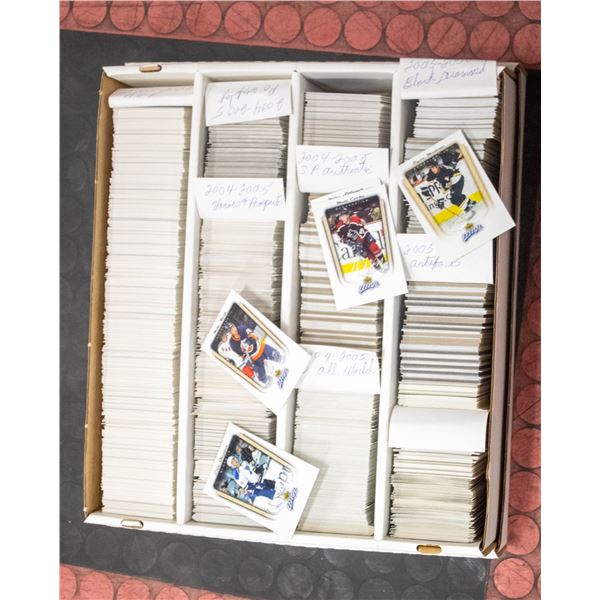 ESTATE LONG BOX OF ASSORTED BASE SPORTS CARDS