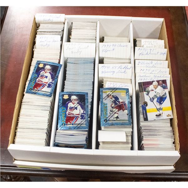 ESTATE LONG BOX OF ASSORTED BASE SPORTS CARDS