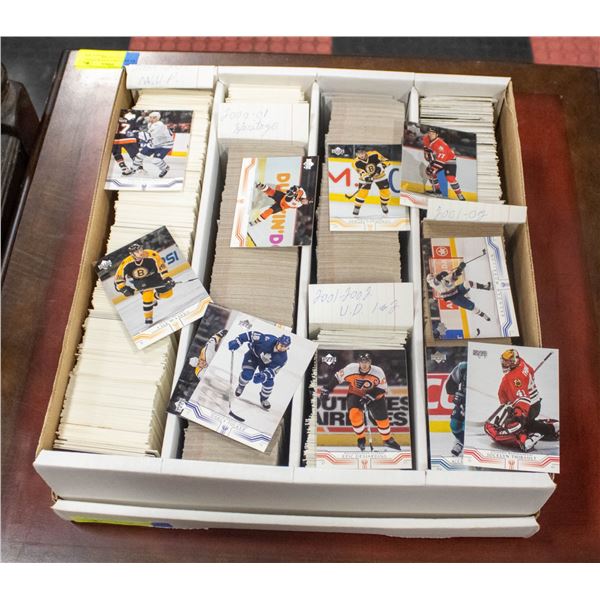 ESTATE LONG BOX OF ASSORTED BASE SPORTS CARDS