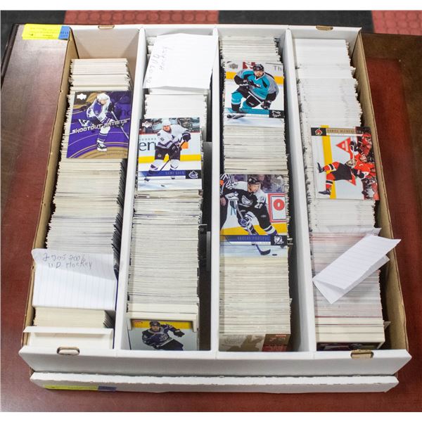 ESTATE LONG BOX OF ASSORTED BASE SPORTS CARDS