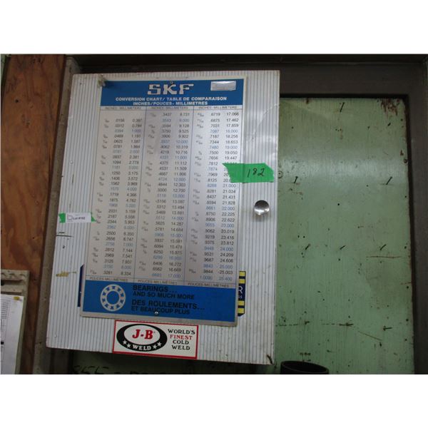 Vintage Federal-Service Mogul Metal Wall Storage Cabinet 21’ x 5” x 28” T