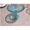 Image 3 : Blue Glass Candy Dish & Raised Bowl