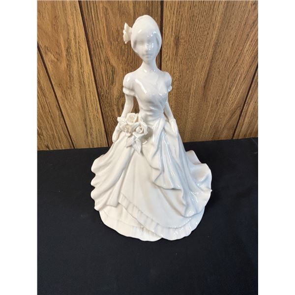 Paris Royal Figurines