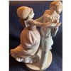 Image 1 : Lladro Porcelain Masquerade Dancers 7x9