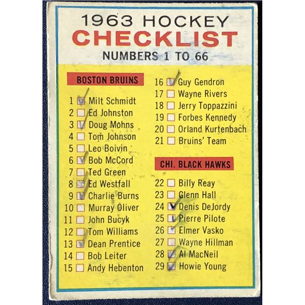 1963-64 TOPPS CHECKLIST