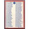 Image 2 : 1968-69 TOPPS CHECKLIST