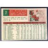 Image 2 : 1959 TOPPS AL PILARCIK