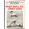 Image 1 : 1961 NU CARDS BASEBALL SCOOPS MICKEY MANTLE (HOF)
