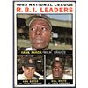Image 1 : 1964 TOPPS HANK AARON (HOF) LL