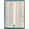 Image 2 : 1965 TOPPS 3rd SERIES CHECKLIST