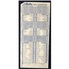 Image 1 : 1982 MLB All Star Ballot