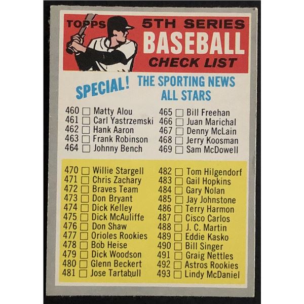 1970 O-PEE-CHEE CHECKLIST