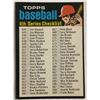 Image 1 : 1971 TOPPS 6th SERIES CHECKLIST (no copywrite)