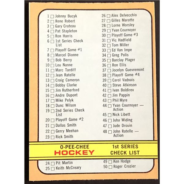 1972-73 O-PEE-CHEE 1st SERIES CHECKLIST