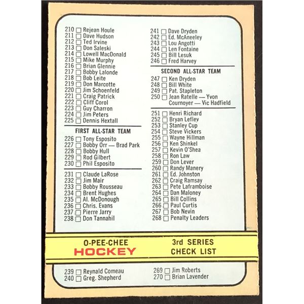 1972-73 O-PEE-CHEE 3rd SERIES CHECKLIST
