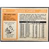 Image 2 : 1972-73 O-PEE-CHEE JACQUES PLANTE (HOF)