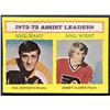 Image 1 : 1973-74 TOPPS PHIL ESPOSITO/BOBBY CLARKE (HOF) LL