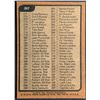 Image 2 : 1975-76 TOPPS CHECKLIST