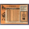 Image 2 : 1975-76 TOPPS STAN MIKITA  (HOF)