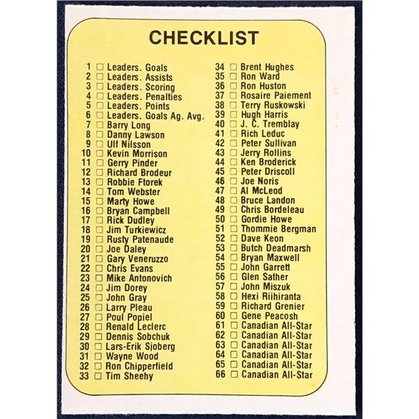 1976-77 O-PEE-CHEE WHA CHECKLIST