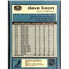Image 2 : 1981-82 O-PEE-CHEE DAVE KEON (HOF)