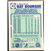Image 2 : 1990-91 O-PEE-CHEE RAY BOURQUE (HOF)