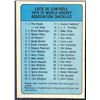 Image 1 : 1974-75 O-PEE-CHEE CHECKLIST