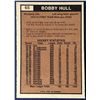 Image 2 : 1975-76 O-PEE-CHEE BOBBY HULL (HOF) AS
