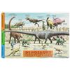 Image 1 : NEW DINOSAURS THROUGH THE AGES COLOUR PLACE MAT