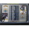 Image 2 : WAYNE GRETZKY HOCKEY CARD