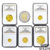 Image 1 : [6] 2008 1.9oz. Gold China Panda Set w/ 1oz. SILV. Commem.