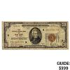 Image 1 : 1929 B $20 US Bank of New York Fed Res Note
