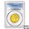 1868-S $10 Gold Eagle PCGS XF40