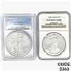 [2] American 1oz Silver Eagles PCGS/NGC PF69