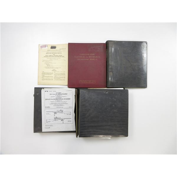 ASSORTED M1 GARAND MANUAL LOT