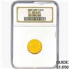 Image 1 : 1900 .1296oz. Gold Denmark 10 Kroner NGC MS63