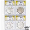 [4] 1886-1890 Morgan Silver Dollar ANACS AU/MS