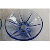 Image 3 : Blue Glass Bowl and Candy Dish