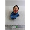 Image 1 : Ventriloquist Hand Puppet