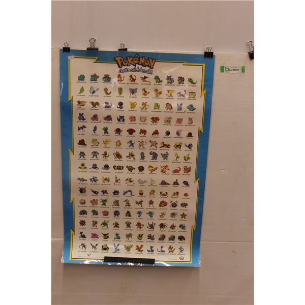 Laminated Original 101 Pokemon Poster - Sticky Tack Prints