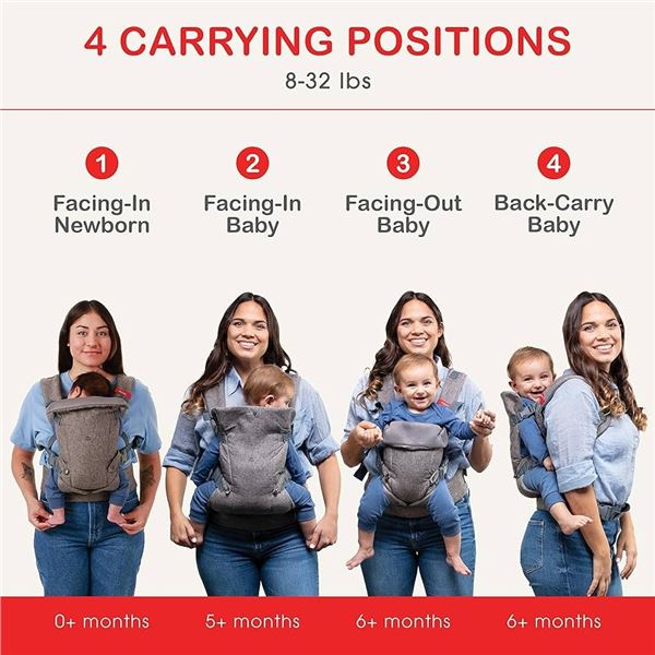 Lot of 1 You+Me 4-in-1 Convertible Wearable Baby Carrier - New