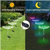 Image 5 : Lot of 1 Box of Jellyfish Solar Lights for Lawn/Garden - 5PCS - Brand New