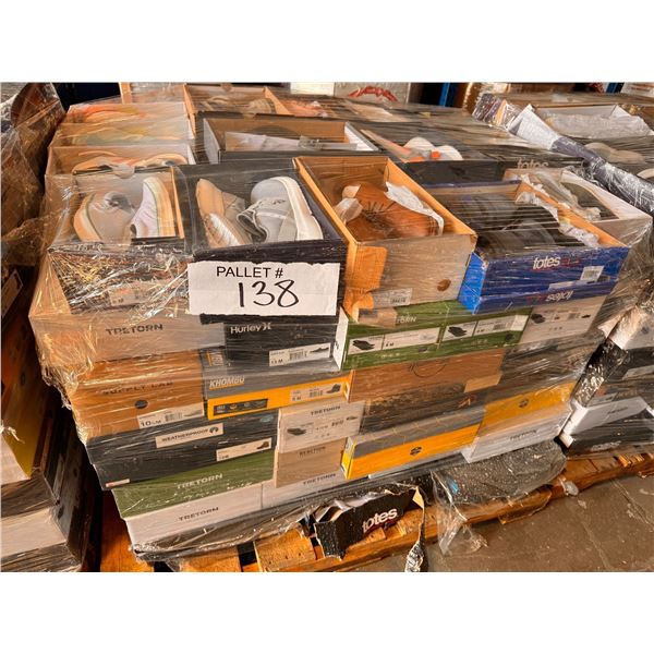 Pallet #138 - 100 Pares de calzado