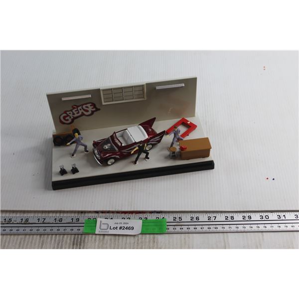 Grease Presentation Model